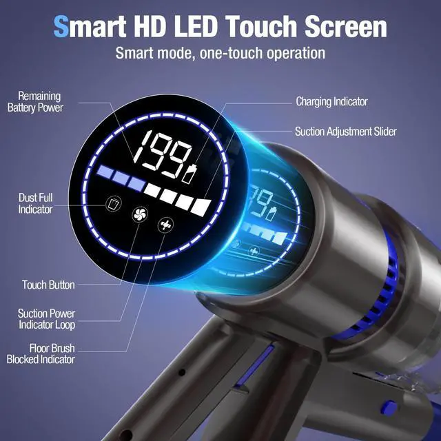 Alt view image 4 of 7 - Cordless Vacuum Cleaner, 550W 45KPA 50Min Vacuum Cleaners for Home, Self-Standing Stick Vacuum with Touch Screen, 3 Power Modes, Rechargeable Battery, Handheld Vacuum for Pet Hair/Carpet/Floor