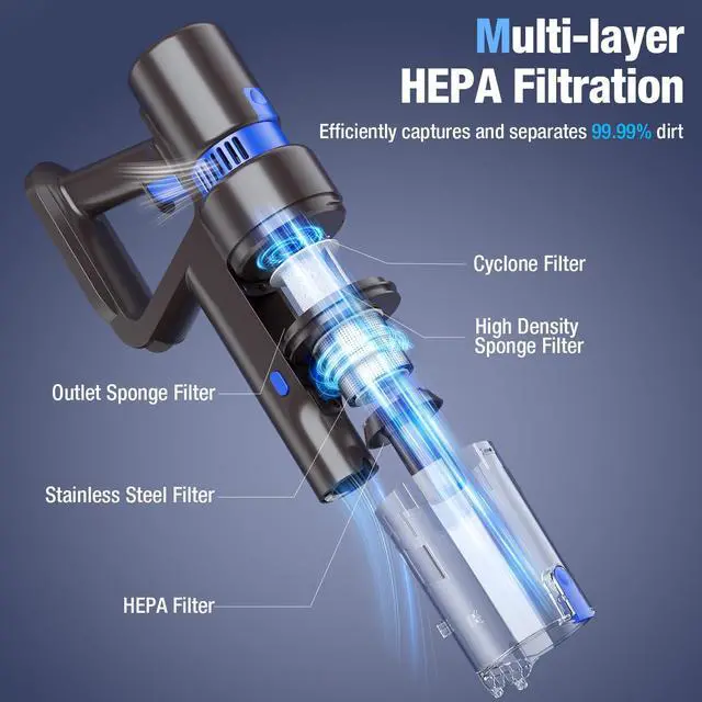 Alt view image 6 of 7 - Cordless Vacuum Cleaner, 550W 45KPA 50Min Vacuum Cleaners for Home, Self-Standing Stick Vacuum with Touch Screen, 3 Power Modes, Rechargeable Battery, Handheld Vacuum for Pet Hair/Carpet/Floor