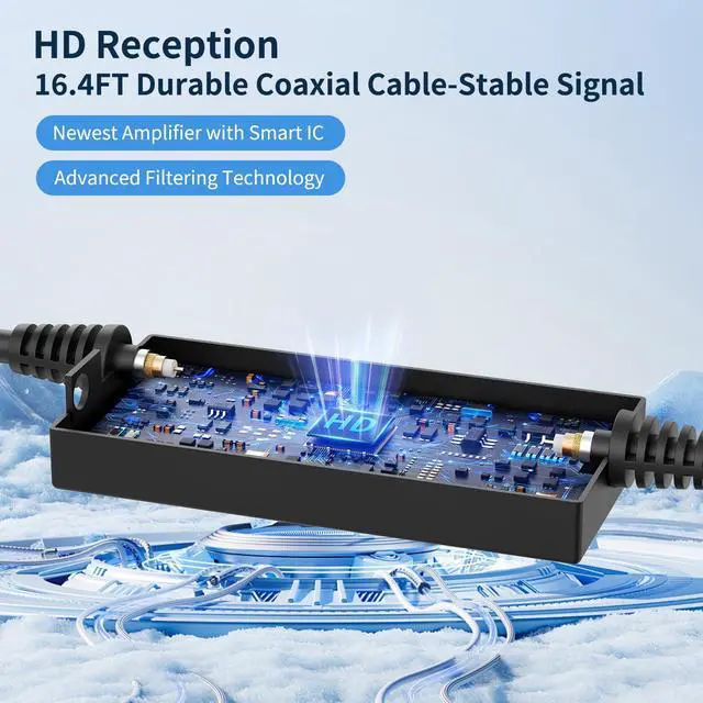 Alt view image 3 of 7 - TV Antenna Indoor, 900+ Miles Long Range Digital AntennaAntenna for Smart TV for Easy Installation and All Smart/Old TVs, Supports 4K 1080P HD VHF UHF