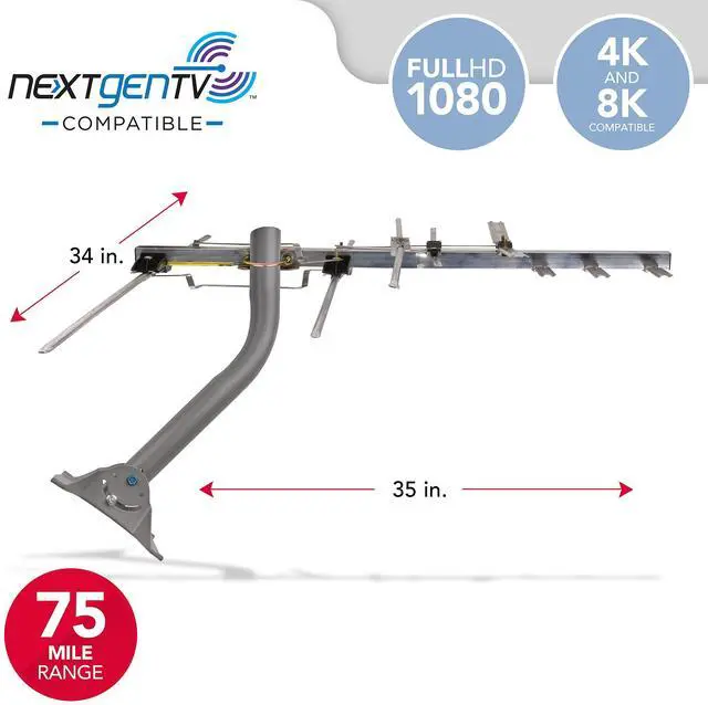 Alt view image 4 of 4 - Compact Outdoor or Attic Yagi TV Antenna - Long Range Digital OTA Antenna for Clear Reception, NexGenTV Compatible, Supports 4K/8K 1080p TVs, Silver Color