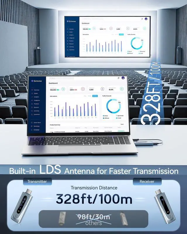 Alt view image 3 of 7 - 2025 Upgraded Wireless HDMI Transmitter & Receiver 328FT/100M, Plug & Play Portable 5G+2.4G Wireless HDMI Extender Kit for 4K Decode Input 1080P Output, for Audio to Monitor from Laptop/TV Box