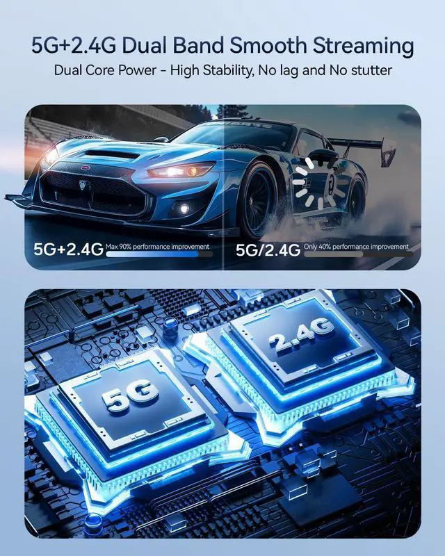 Alt view image 5 of 7 - 2025 Upgraded Wireless HDMI Transmitter & Receiver 328FT/100M, Plug & Play Portable 5G+2.4G Wireless HDMI Extender Kit for 4K Decode Input 1080P Output, for Audio to Monitor from Laptop/TV Box