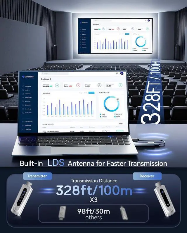 Alt view image 2 of 7 - Wireless HDMI Transmitter and Receiver 328FT/100M, 4K Decode 1080P@60Hz Ultra HD Video Output, LED Display, Plug&Play 5G+2.4G for Audio to Monitor from PC/Projector/TV Box (Silver)