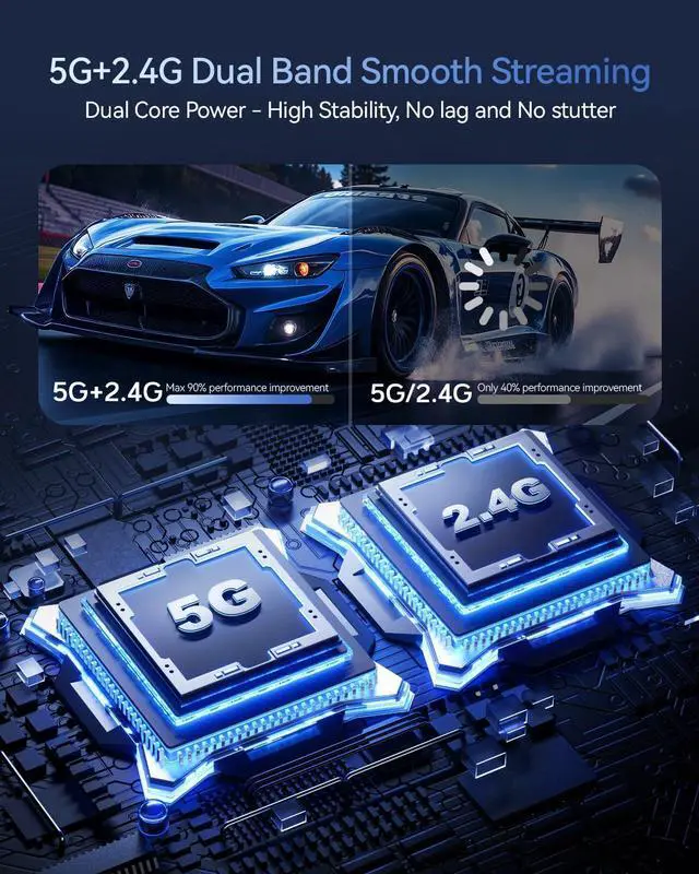 Alt view image 5 of 7 - Wireless HDMI Transmitter and Receiver 328FT/100M, 4K Decode 1080P@60Hz Ultra HD Video Output, LED Display, Plug&Play 5G+2.4G for Audio to Monitor from PC/Projector/TV Box (Silver)