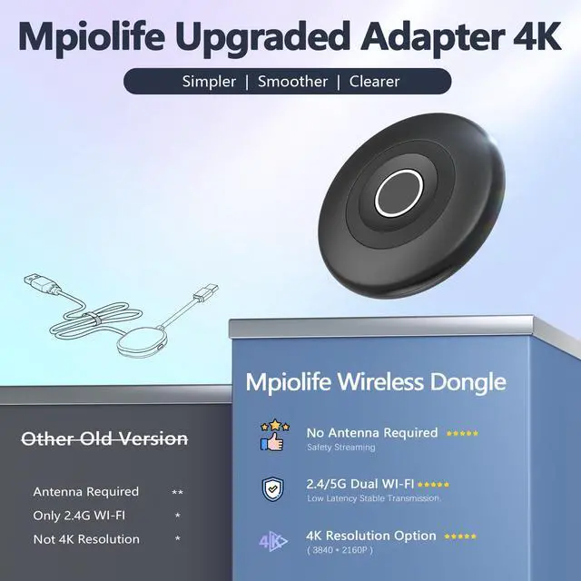 Alt view image 7 of 7 - Wireless HDMI Display Dongle Adapter, Plug & Play 4K HDMI Wireless Screen Mirroring Adapter for TV, 5G Streaming Video from Phone Tablet Laptop to TV/Monitor/Projector, Support AirPlay DLNA Miracast