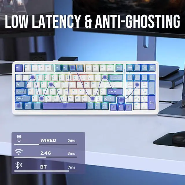 Alt view image 4 of 7 - x Aula F99 Wireless Mechanical Keyboard, Hot Swappable Gasket Custom Gaming Keyboard with Five-Layer Padding, Bluetooth/2.4GHz/USB-C, 8000mAh Battery (White Light Blue, Graywood V3 Switch)