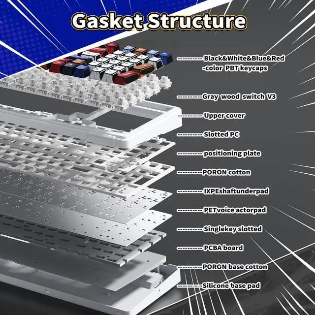 Alt view image 7 of 7 - x Aula F99 Wireless Gaming Keyboard, Bluetooth Mechanical Keyboard Hot Swappable Custom Creamy Computer Keyboards, RGB Backlit, Tri-Mode BT5.0/2.4GHz/USB-C, Gasket Structure, Pre-lubed Linear Switches