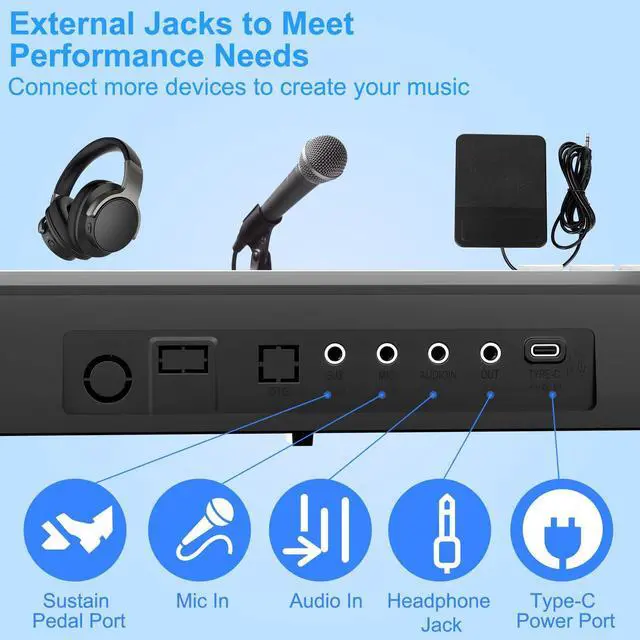 Alt view image 4 of 7 - Electronic Piano keyboard,Foldable Full Size 88 Key Digital Pianos with Power Adapter,Pedal,Sheet Music Stand,Sticker,Bag,for Beginners,Black