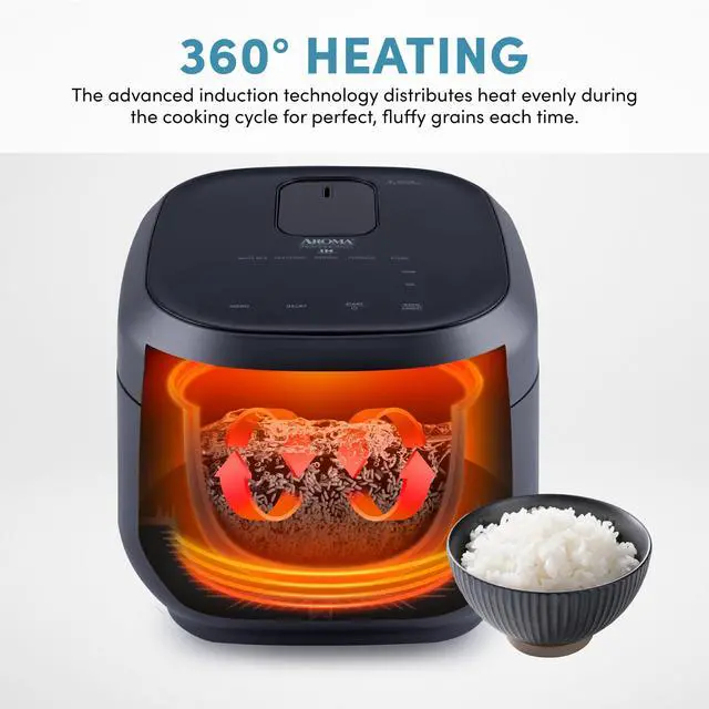 Alt view image 5 of 7 - Professional 6-Cups (UnCooked) / 3Qt. 360° Induction Rice Cooker & Multicooker (ARC-7606GR)