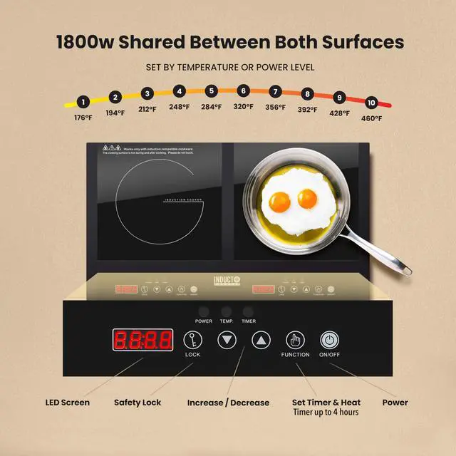 Alt view image 3 of 7 - Inducto Dual Induction Cooktop Countertop Burner, Portable Electric Cooktop with Two Heating Zones, Energy-Efficient Countertop Stove, Easy-to-Clean Glass Surface, Black 1800W