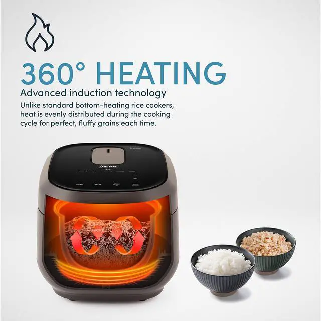 Alt view image 2 of 7 - Housewares Professional 12-Cups (Cooked) / 3Qt. 360° Induction Rice Cooker & Multicooker (ARC-7606B), Black, 12 Cup