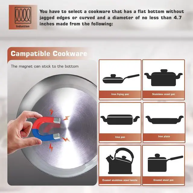 Alt view image 6 of 6 - Portable Induction Hot Plate Cooktop, Single 1 Burner Countertop Cooker, 3 Preset Modes, Shatter-proof Flat Glass Top, 110~120 Volt Plug in Electric Stove for Kitchen, Outdoor Camping, RV