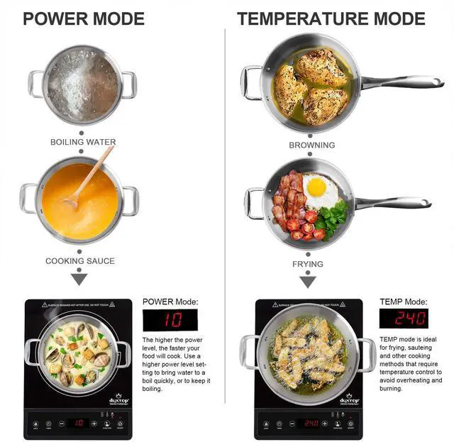 Alt view image 7 of 7 - Portable Induction Cooktop, Countertop Burner, Induction Burner with Timer and Sensor Touch, 1800W 8500ST E210C2