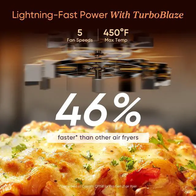 Alt view image 3 of 7 - 9-in-1 TurboBlaze Air Fryer 6 Qt, Premium Ceramic Coating, 90°450°F, Precise Heating for Even Results, Air Fry, Roast, Bake, Broil, Dry, Frozen, Proof, Reheat, Keep Warm, 120V