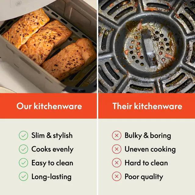 Alt view image 5 of 7 - 6 Qt Slim Air Fryer, Fits-anywhere Kitchenware, EverGood Ceramic Nonstick Coating, Adjustable Temperature, 6 Preset Cooking Options, 60 Min Auto Shutoff w Audible Tone, 5lb Capacity, Oatmilk
