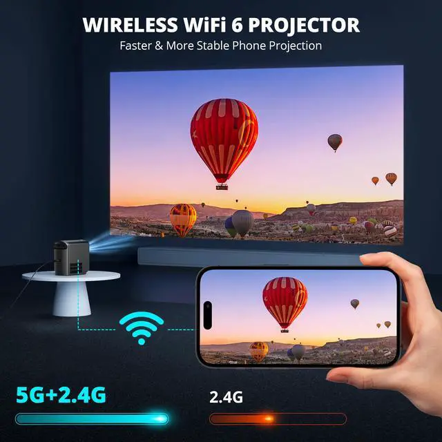 Alt view image 4 of 7 - Wireless Mini Projector with WiFi and Bluetooth 5G, Portable Projector Support 4K Movie Video Projection, Electric Focus 350ANSI Phone Projector Home and Outdoor Cinema with HDMI Cable