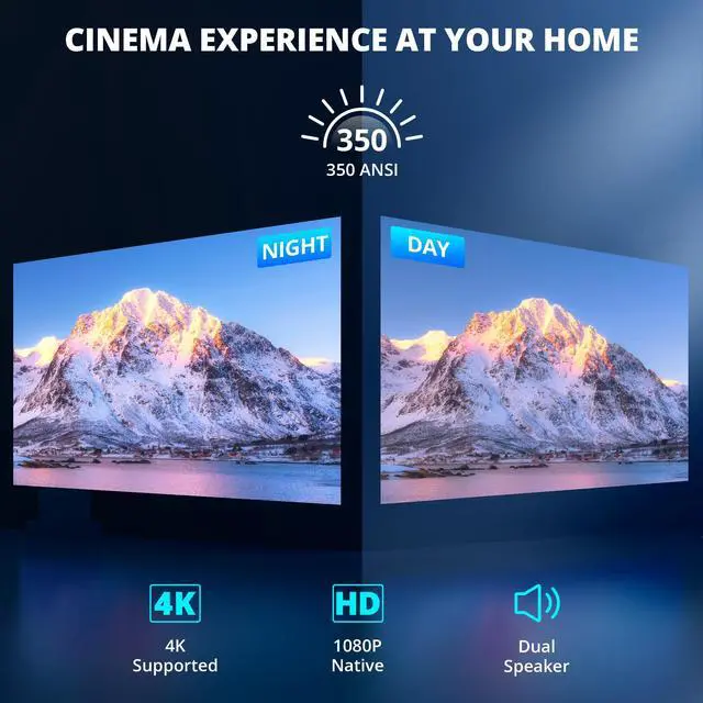 Alt view image 3 of 7 - Wireless Mini Projector with WiFi and Bluetooth 5G, Portable Projector Support 4K Movie Video Projection, Electric Focus 350ANSI Phone Projector Home and Outdoor Cinema with HDMI Cable