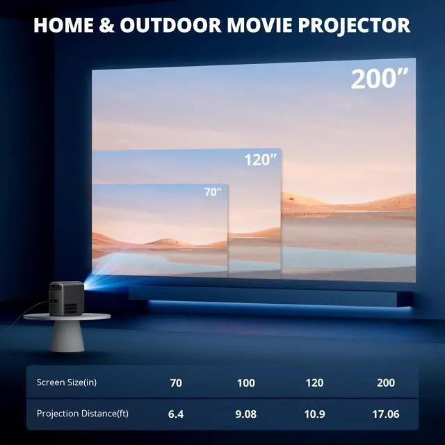 Alt view image 7 of 7 - Wireless Mini Projector with WiFi and Bluetooth 5G, Portable Projector Support 4K Movie Video Projection, Electric Focus 350ANSI Phone Projector Home and Outdoor Cinema with HDMI Cable