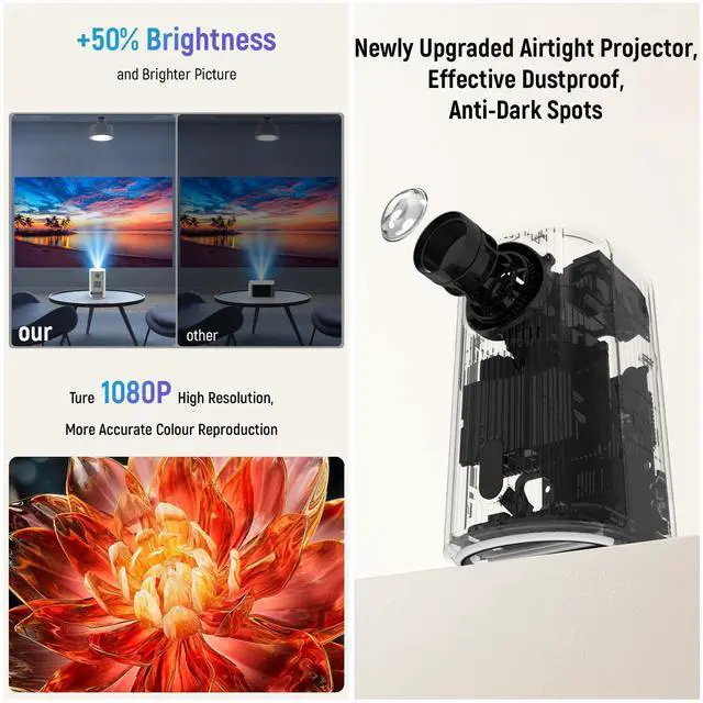 Alt view image 2 of 7 - Projector 4K with WiFi and Bluetooth, Portable Projector with Sensorless Auto Focus, Outdoor Movie Projector 120'' Screen Compatible with HDMI/USB/Smartphone/PC/Laptop