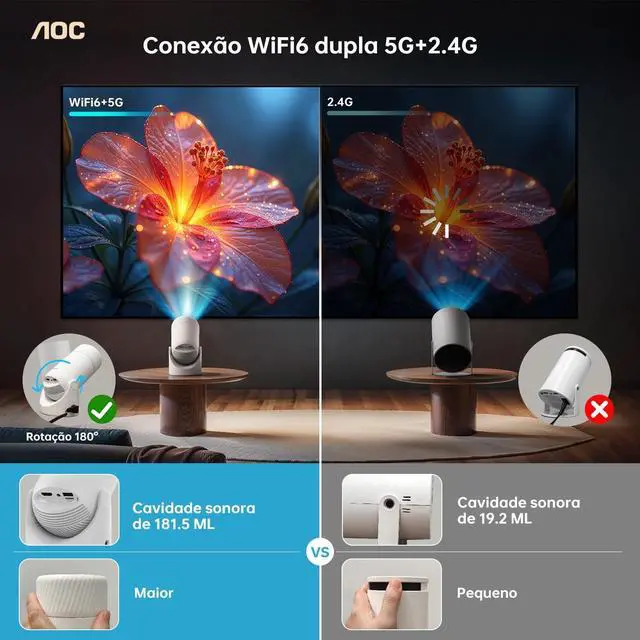Alt view image 4 of 7 - Mini Projector with WiFi and Bluetooth, Smart Projector Full HD 4K Support with 180° Rotation Adjustment, 220 ANSI,8000 Lumens,Vertical Auto Keystone Correction, Short Throw Projector for Phone