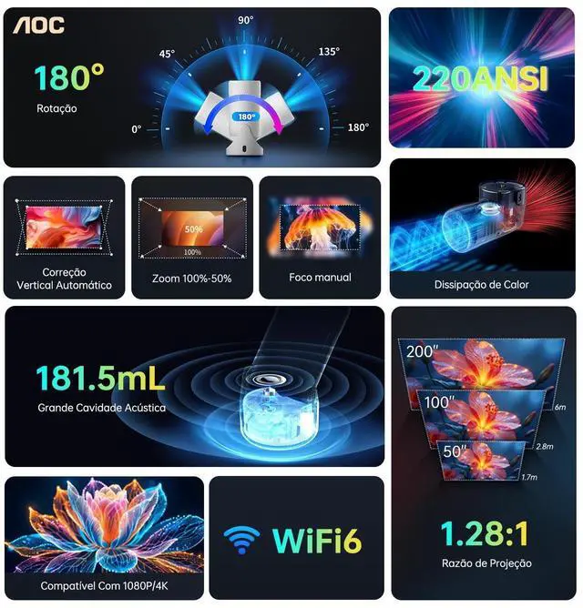 Alt view image 5 of 7 - Mini Projector with WiFi and Bluetooth, Smart Projector Full HD 4K Support with 180° Rotation Adjustment, 220 ANSI,8000 Lumens,Vertical Auto Keystone Correction, Short Throw Projector for Phone