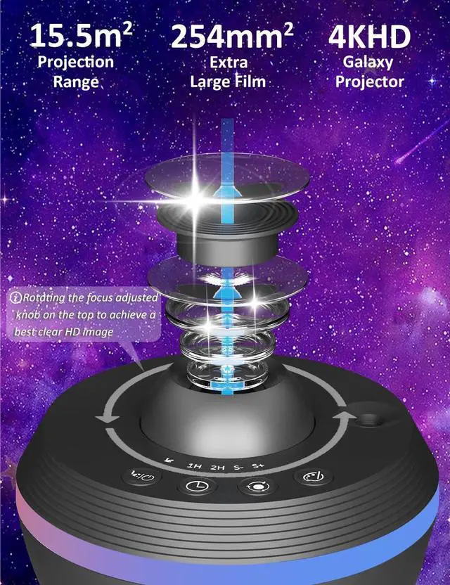 Alt view image 5 of 7 - [6th Gen Upgraded] Planetarium Galaxy Projector, 13 in 1 Star Light Projector Starry Sleep Night Light with Dynamic Meteors,360° Rotation Nebula,4K HD&Large Scale Projection for Bedroom DecorKids