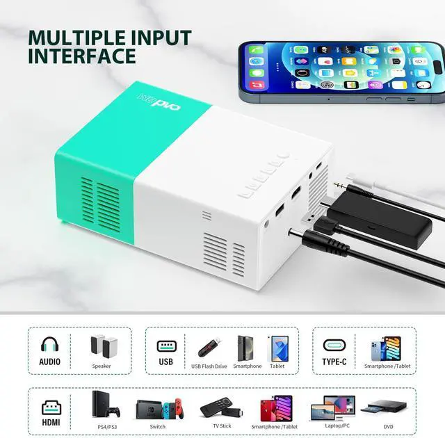 Alt view image 2 of 7 - Projector WiFi Portable Movie Projector, Phone or Tablet Can be Mirrored to the Video Projectors Via WiFi or Data Cable, Compatible with Smartphone/ Tablet/ Laptop/TV Stick/ PS/ USB