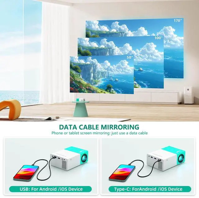 Alt view image 4 of 7 - Projector WiFi Portable Movie Projector, Phone or Tablet Can be Mirrored to the Video Projectors Via WiFi or Data Cable, Compatible with Smartphone/ Tablet/ Laptop/TV Stick/ PS/ USB