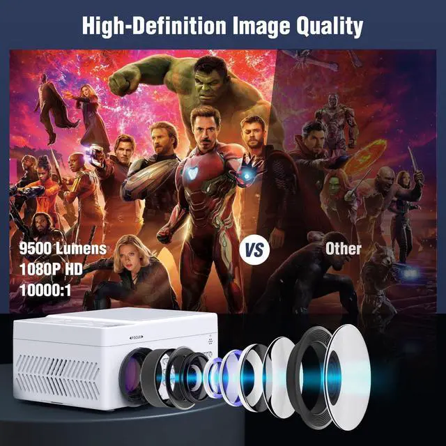Alt view image 3 of 7 - Bluetooth Projector with DVD Player Built in, 1080P Mini Projector, Portable DVD Projector for Outdoor Movies, Compatible with Smartphone/PC/TV Stick/HDMI/USB/TF