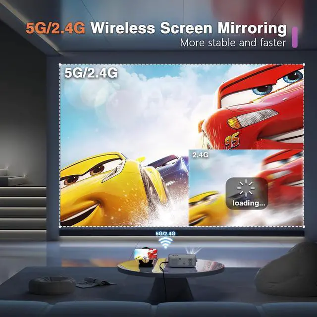Alt view image 3 of 7 - Mini Projector,  WiFi Bluetooth 1080P Full HD 15000L Video Projector Portable Outdoor Home Theater Movie Projector, 50% Zoom, Compatible with HDMI, USB, AV, Smartphone/Tablet/Laptop/PC/TV Boxx