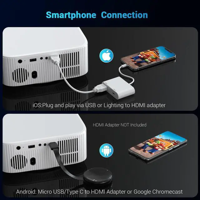 Alt view image 5 of 7 - Portable Mini Projector with Electric Focus,  Full HD 1080P Projector, Bluetooth Movie Projector with Auto Keystone, Two-Way Bluetooth, Ideal for Indoor Outdoor Use, White