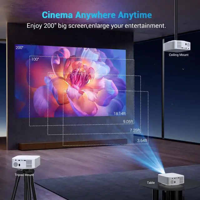 Alt view image 6 of 7 - Portable Mini Projector with Electric Focus,  Full HD 1080P Projector, Bluetooth Movie Projector with Auto Keystone, Two-Way Bluetooth, Ideal for Indoor Outdoor Use, White