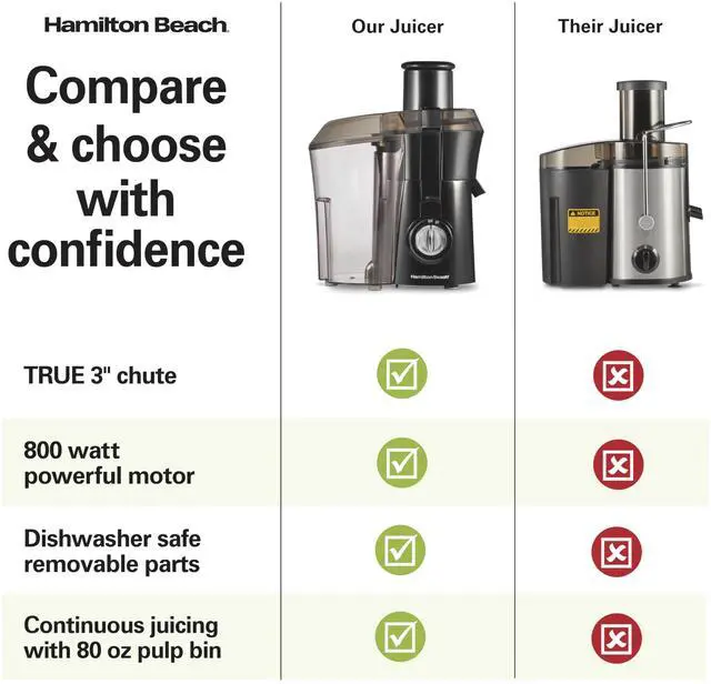 Alt view image 3 of 7 - _Mega Brand Juicer Machine, Big Mouth 3 Feed Chute for Whole Fruits and Vegetables, Easy to Clean, Centrifugal Extractor, Vegetable & Fruit Juicer, BPA Free, 800W Motor, Black