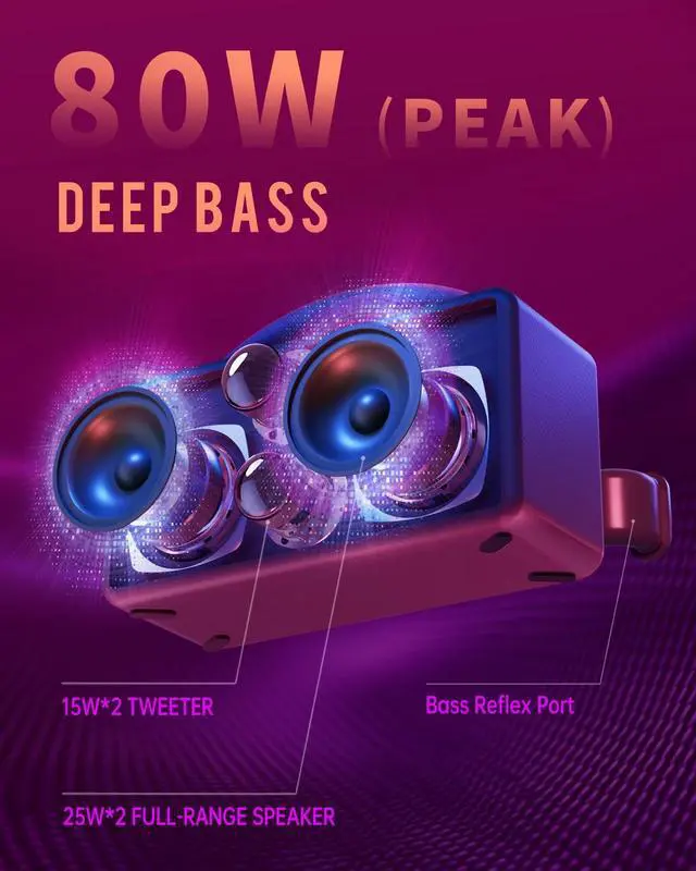 Alt view image 2 of 7 - Portable Bluetooth Speaker: 80W (Peak), 20H Playtime, Loud Wireless Wood Speakers with Bass, AUX and USB Input, Subwoofer, TWS Pairing, Vintage Speaker for Outdoor, Home, Office (Black)