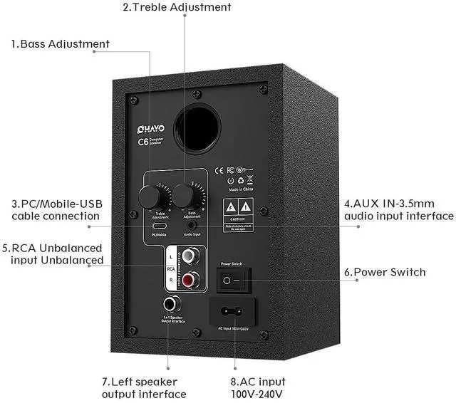Alt view image 7 of 7 - 60W Computer Speakers for Music and Gaming, Active Bluetooth 5.3, Stereo 2.0 Speakers for Desktop PC or Laptop, 3.5mm Aux RCA Input, USB-Powered, 1 Pair, Black