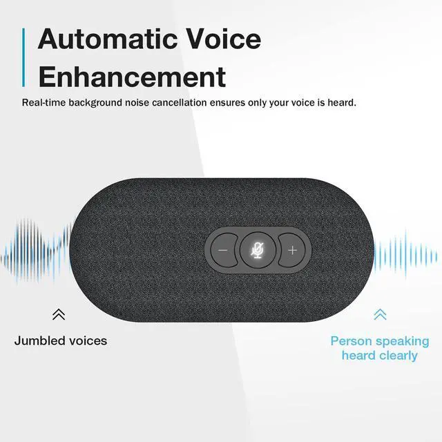 Alt view image 3 of 7 - USB Speakerphone, Conference Computer Speakers with Microphone for Home Office Calls, 360 Degree Enhanced Voice Pickup, Noise Reduction, Echo Cancellation, Compatible with Zoom, Teams, Skype