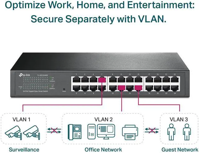 Alt view image 3 of 6 - 24 Port Gigabit Switch Easy Smart Managed Plug & Play Desktop/Rackmount Sturdy Metal w/ Shielded Ports Support QoS, Vlan, IGMP & LAG (TL-SG1024DE),Black