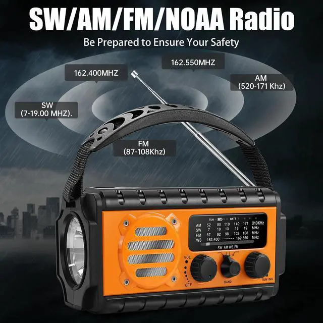 Alt view image 2 of 7 - _Mega Brand 74000mWh Emergency Radio with NOAA Weather, Portable Hand Crank SW/AM/FM Survival Radio with Fast Charge Rechargeable Solar Battery, Flashlight, Reading Lamp,SOS Sirenor Home Outdoor