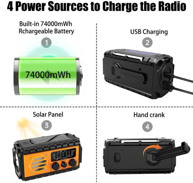 Alt view image 7 of 7 - _Mega Brand 74000mWh Emergency Radio with NOAA Weather, Portable Hand Crank SW/AM/FM Survival Radio with Fast Charge Rechargeable Solar Battery, Flashlight, Reading Lamp,SOS Sirenor Home Outdoor