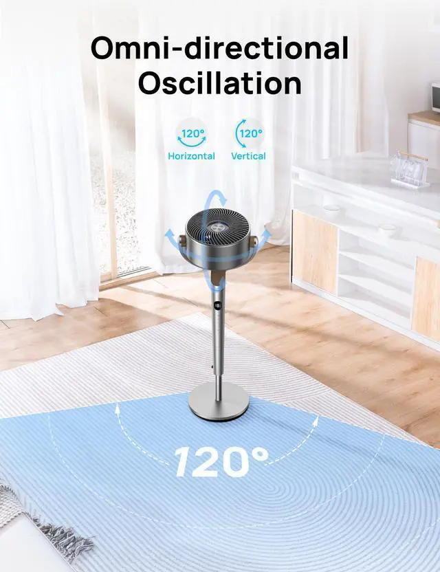 Alt view image 3 of 7 - Standing Fan, 120°+120°Omni-directional Oscillating Fan For Bedroom, 85 ft Circulator With Remote, DC Motor Quiet Pedestal Fans, Adjustable Height, 8 Speeds, 3 Modes, 8H Timer, Home, PolyFan 502
