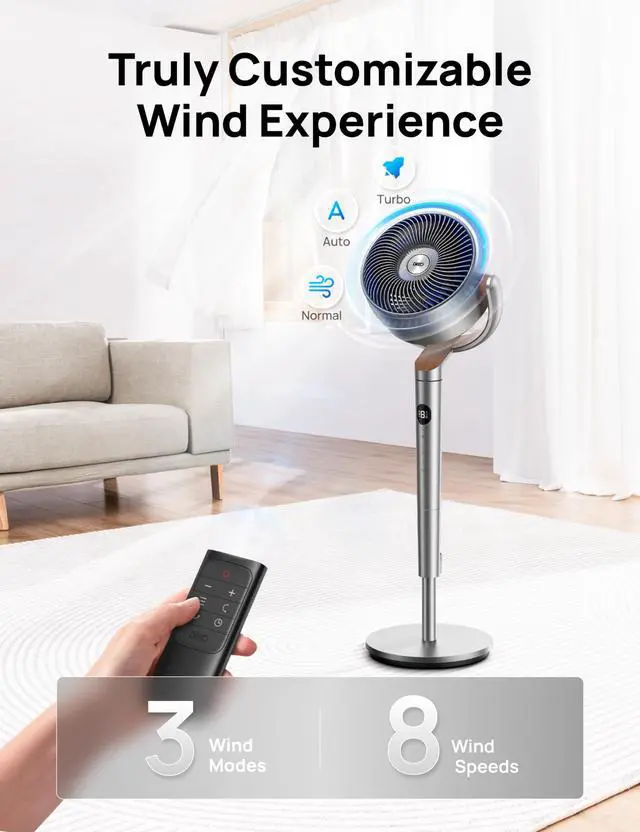 Alt view image 6 of 7 - Standing Fan, 120°+120°Omni-directional Oscillating Fan For Bedroom, 85 ft Circulator With Remote, DC Motor Quiet Pedestal Fans, Adjustable Height, 8 Speeds, 3 Modes, 8H Timer, Home, PolyFan 502