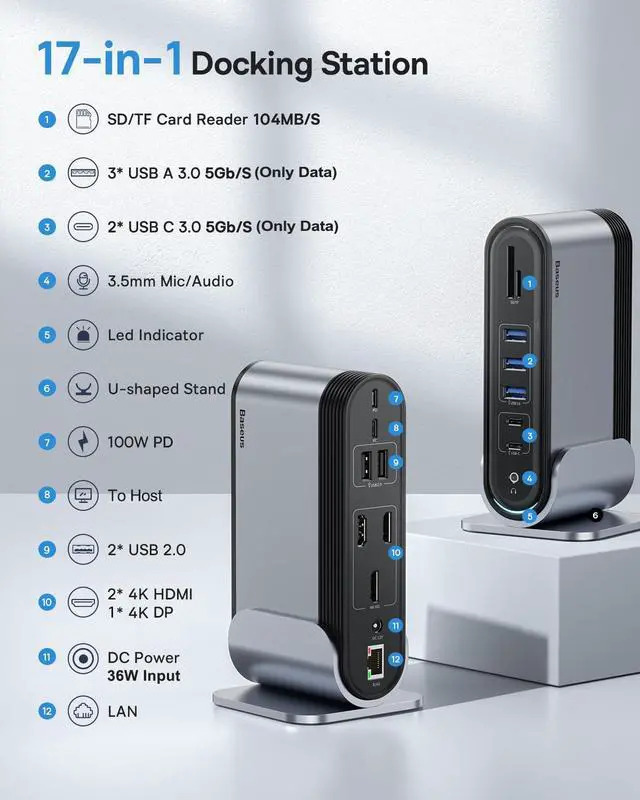 Alt view image 2 of 6 - 17-in-1 Laptop Docking Station 3 Monitors with 4K HDMI+DP, USB C Docking Station with 7 USB, 1000Mbps Ethernet, 100W PD, Card Readers Compatible with Acer/HP/Lenovo/Mac/Dell