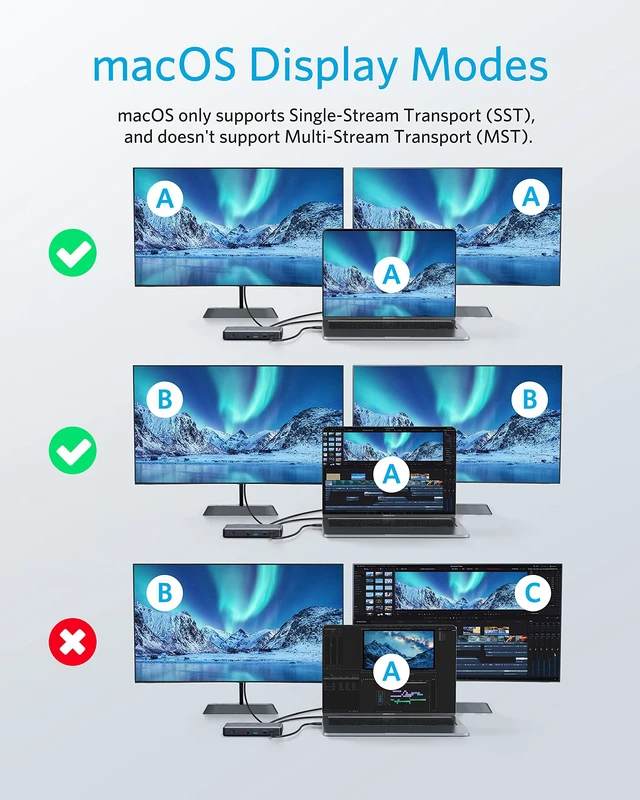 Alt view image 3 of 7 - USB-C Docking Station, PowerExpand 9-in-1 USB-C PD Dock for Laptops 60W Charging for Laptop, 20W Charging for Peripherals, 4K HDMI and DisplayPort, 5Gbps Max Transfer, Ethernet, 3.5 mm Audio