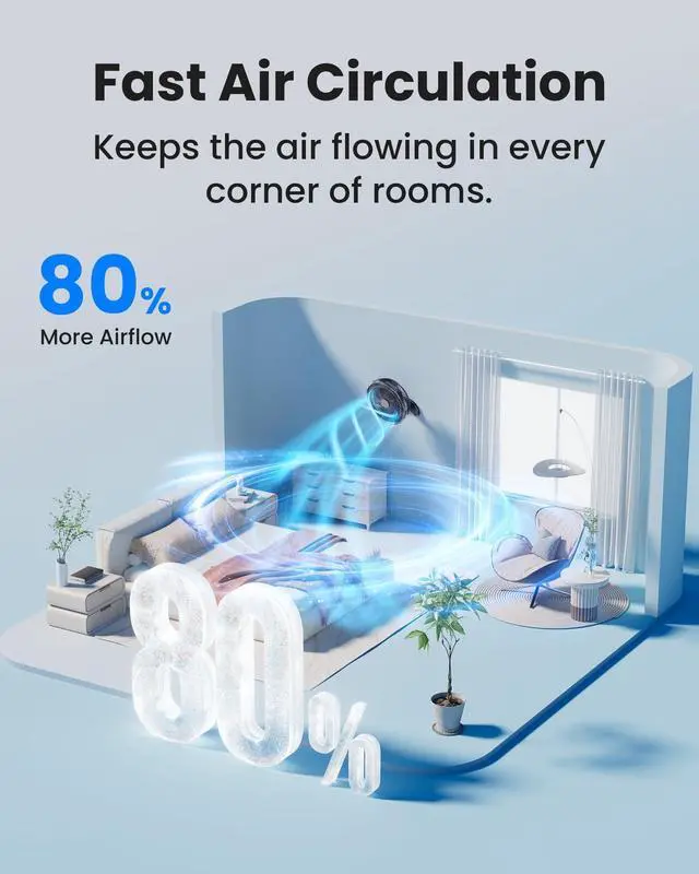 Alt view image 4 of 7 - 12 Inch Wall Mount Fan, Quiet Wall Fan with Timer, 9.8ft Wired Remote, 80° Oscillation, 100° Adjustable, 3 Speeds High Velocity for RV Bedroom Kitchen Office Garage