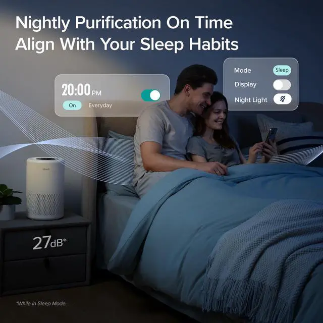Alt view image 3 of 7 - Air Purifier for Home Bedroom Dorm Room, Smart WiFi Alexa Control, AHAM VERIFIDE, 3-in-1 Filter with HEPA Sleep Mode for Allergens, Pollutants, Smoke, Dust, Core 200S-P, White