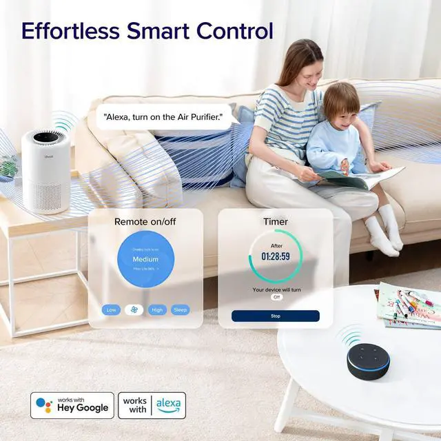 Alt view image 7 of 7 - Air Purifier for Home Bedroom Dorm Room, Smart WiFi Alexa Control, AHAM VERIFIDE, 3-in-1 Filter with HEPA Sleep Mode for Allergens, Pollutants, Smoke, Dust, Core 200S-P, White