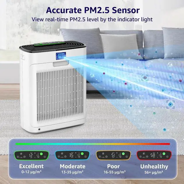 Alt view image 3 of 7 - Air Purifiers for Home Large Room Bedroom Up to 2325 Ft², Washable Filters, Air Quality Monitor, Turbo Mode, Auto & Sleep Modes, HEPA Air Cleaner for Smoke, Dust, Pet Hair, Pollen (APH3000)