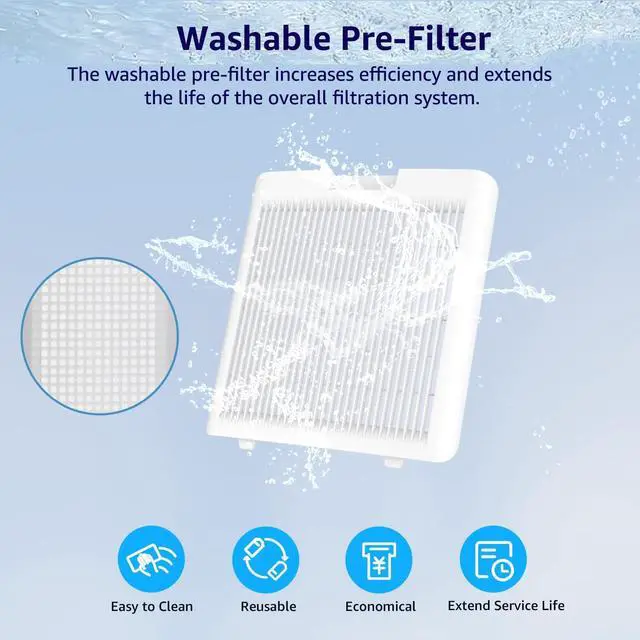 Alt view image 5 of 7 - Air Purifiers for Home Large Room Bedroom Up to 2325 Ft², Washable Filters, Air Quality Monitor, Turbo Mode, Auto & Sleep Modes, HEPA Air Cleaner for Smoke, Dust, Pet Hair, Pollen (APH3000)