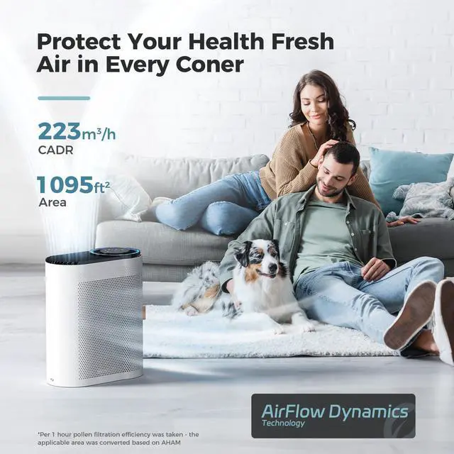 Alt view image 2 of 7 - Air Purifiers for Home Large Room Up to 1095 Sq.Ft Coverage with Air Quality Sensors Impressive Filter Layer with Auto Function for Home, Bedroom, MK04- White(Available for California)