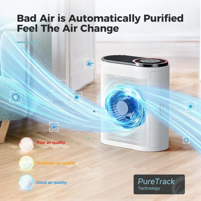 Alt view image 4 of 7 - Air Purifiers for Home Large Room Up to 1095 Sq.Ft Coverage with Air Quality Sensors Impressive Filter Layer with Auto Function for Home, Bedroom, MK04- White(Available for California)